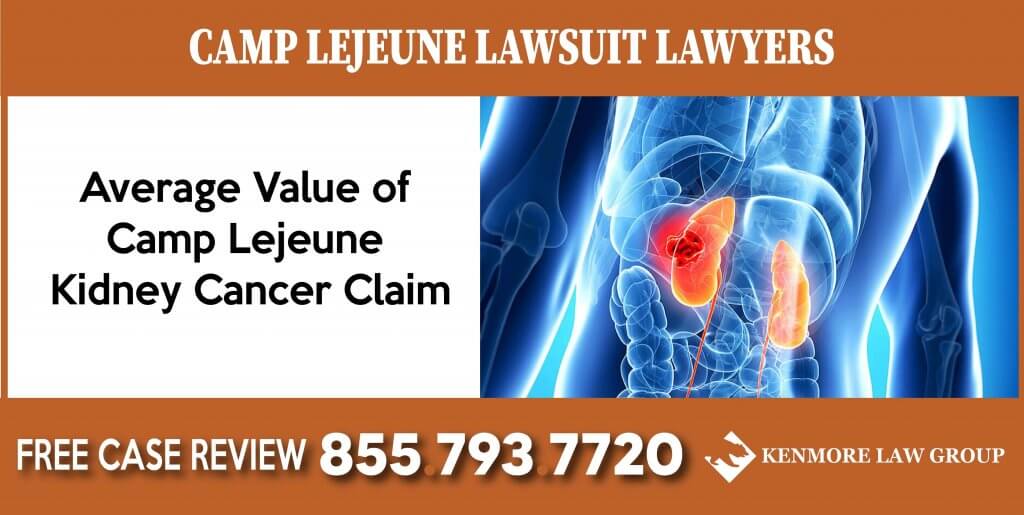 Average Value of Camp Lejeune Kidney Cancer Claim lawyer attorney sue compensation lawsuit